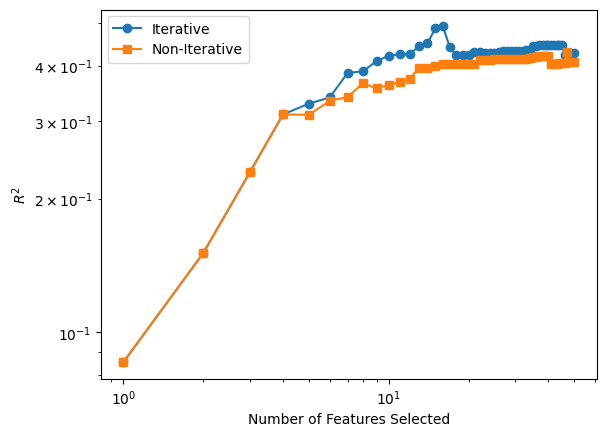 ../_images/read-only-examples_FeatureSelection_8_0.png