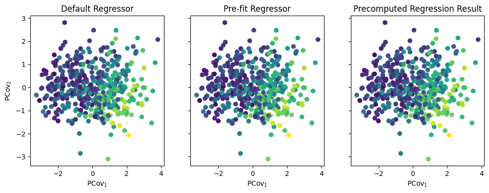 ../_images/read-only-examples_PCovR_Regressors_17_1.png