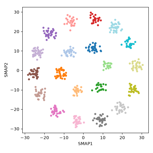 sketchmap
